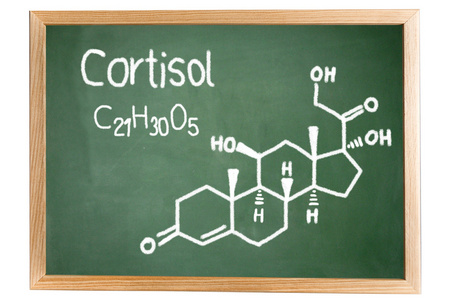 黑板上用皮质醇的化学分子式图片