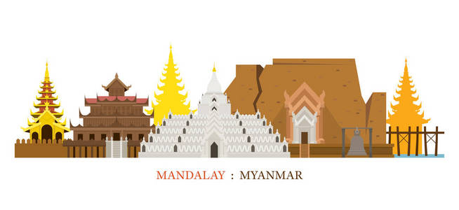 曼德勒，缅甸建筑地标天际线