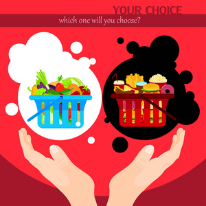 健康的食物选择海报模板