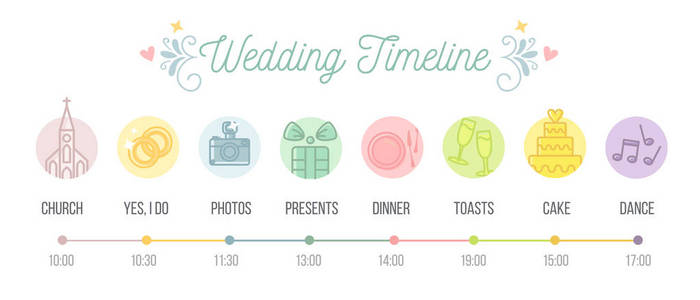 婚礼时间线图表的图标