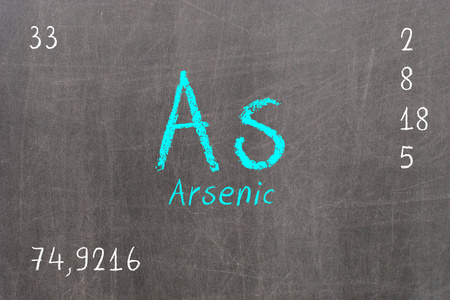 用砷元素周期表，孤立的黑板