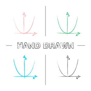 坐标系统与抛物线手绘图标设置.代数.轴系统.颜色画笔描边.