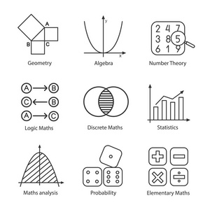 数学线性图标设置。代数和几何学。逻辑, 离散, 初等数学, 统计, 数字和概率理论。细线轮廓符号。独立矢量轮廓插图