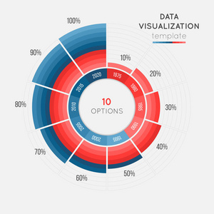 数据可视化矢量圆图表图表模板
