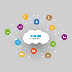 云计算的设计理念与图标数字网络连接技术背景