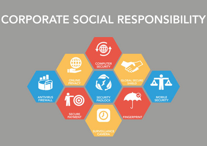 企业社会责任的概念图标