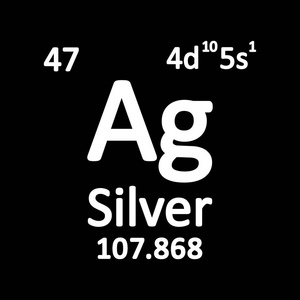 白色背景上的元素周期表元素银图标.矢量图照片