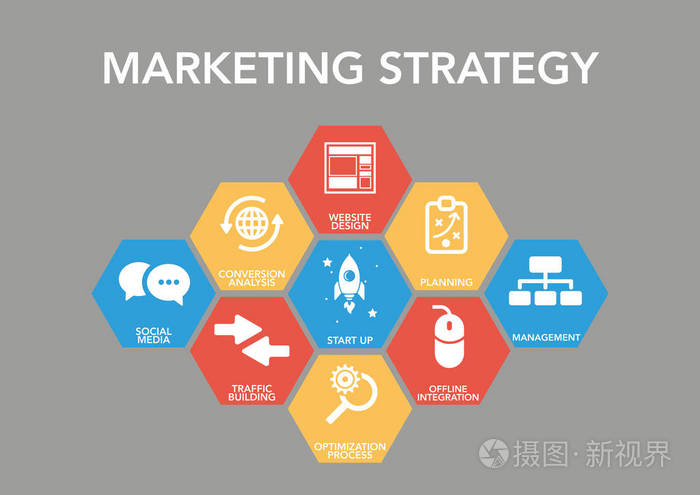 市场营销战略图标概念