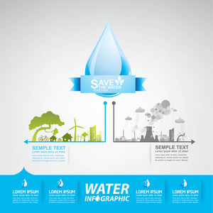 保存水概念
