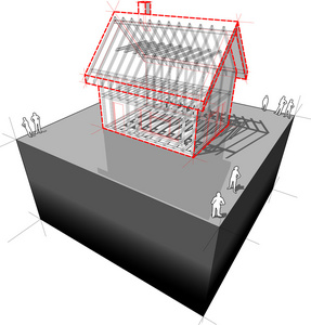 房子的框架图