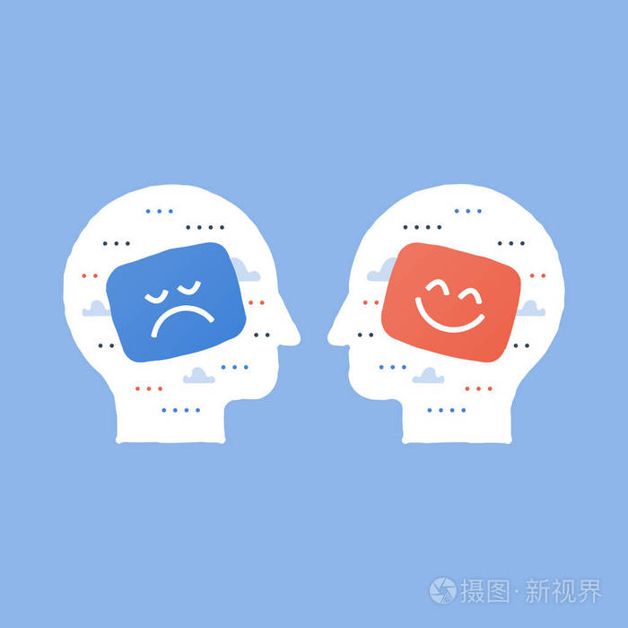 民意调查,积极思考,消极情绪,不良经验,良好反馈,快乐客户,不满意客户