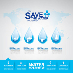 保存水概念