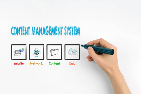 手用记号笔写内容管理系统的概念