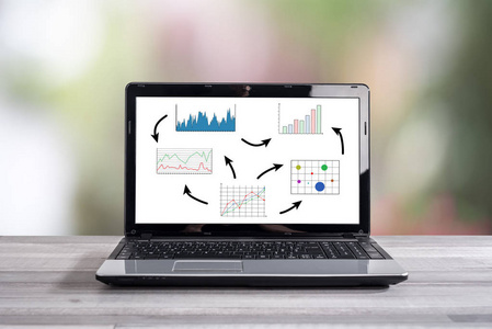 业务分析概念在笔记本电脑的屏幕上