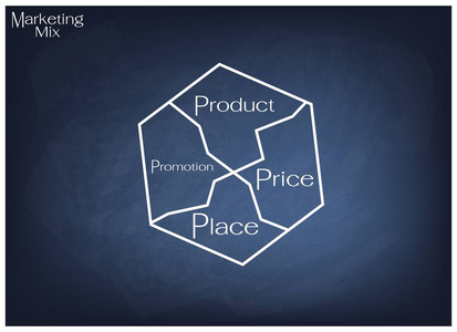 市场营销组合或 4ps 模型在黑色的黑板上