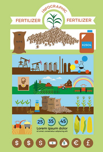 矢量插图为农业和化肥图片