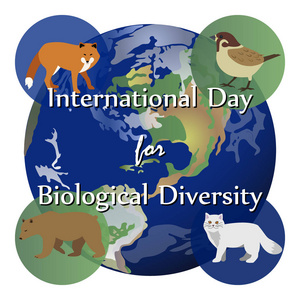 生物多样性图片