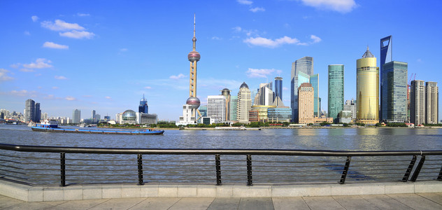 上海外滩全景上海外滩天际线的全景照片