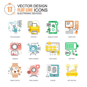 电子设备的图标集
