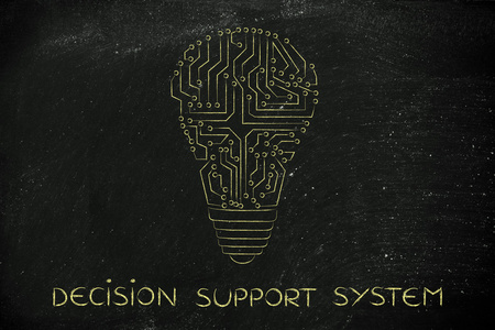 决策支持系统的概念图片