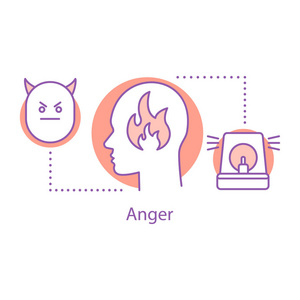 愤怒概念图标。重音想法细线例证。愤怒的人。矢量隔离轮廓图