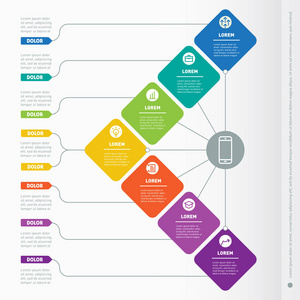 Infochart 的 web 模板