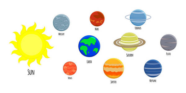 太阳系行星的矢量集.矢量插图隔离照片