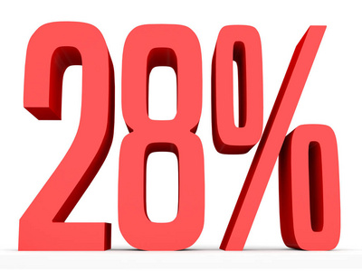 折扣28%.照片
