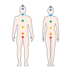 人体上的脉轮。一个男人和一个女人的剪影七色的神圣点。矢量插图