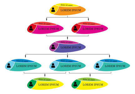 丰富多彩的业务结构理念, 公司组织结构图方案与人物图标。矢量插图