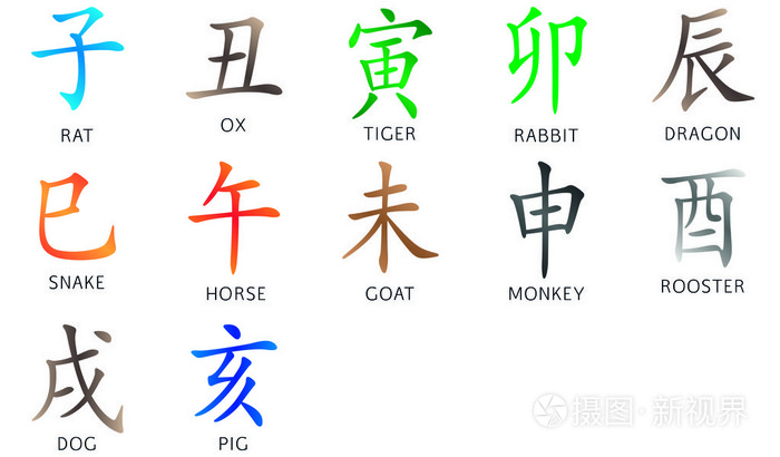 来自中国象形文字的符号集 12 生肖动物分支 风水翻译标志象形文字 大鼠 牛 虎 兔 龙 蛇 马 山羊 猴子插画 正版商用图片0qct1e 摄图新视界 来自中国象形文字的符号集 12 生肖动物分支 风水翻译标志象形文字 大鼠 牛 虎 兔 龙 蛇 马 山羊 猴子插画 正版商用图片0qct1e 摄图新视界