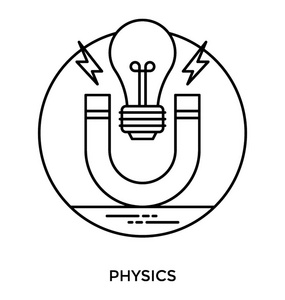 马蹄形磁铁吸引灯泡, 物理图标概念