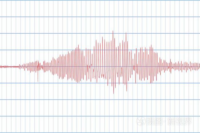 地震活动.测谎仪音频波形图.矢量插图