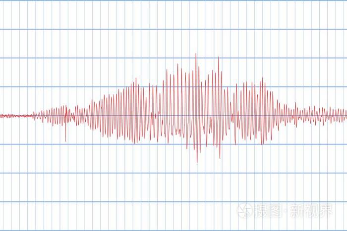 地震波波形图图片