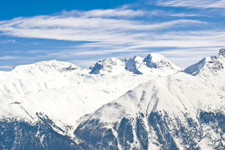 瑞士阿尔卑斯山全景