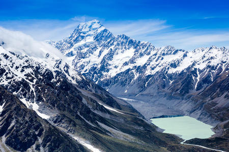 库克山和湖景