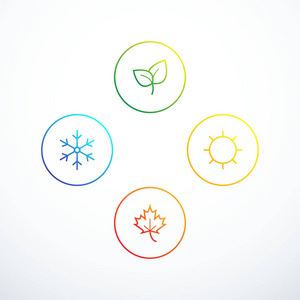 季节图标集季节图标集.四季图表.矢量插图照片