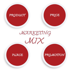 商业概念, 市场营销组合的例证或4ps 模型为管理战略图以红色颜色。营销的基础理念