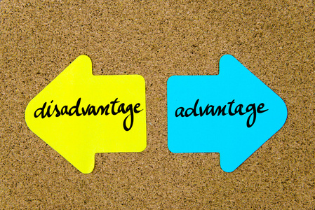 swot 分析优势劣势机会威胁 业务 str优势和劣势的概念swot 分析虚拟