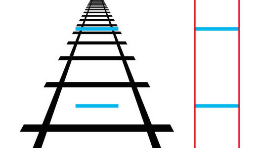 庞佐错觉, 几何光学错觉。两条蓝色水平线的长度相同。人类的心智根据背景来判断物体的大小。插图结束白色。向量