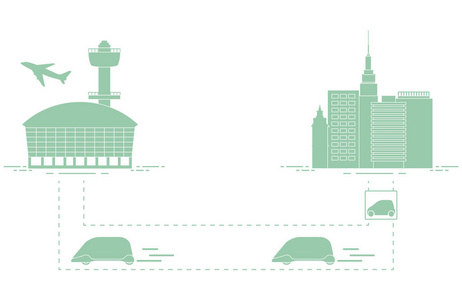 旅客从城市高速运输到机场。科学和技术进步。新技术