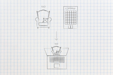 执行和在线业务概念说明 Ceo 椅子旁边的公司建设转向远程在线版本