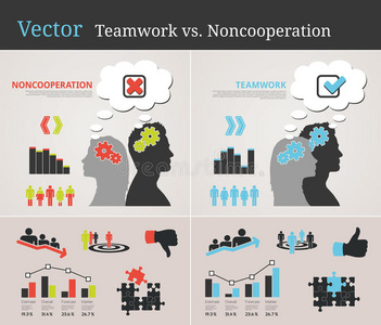 矢量团队与非合作