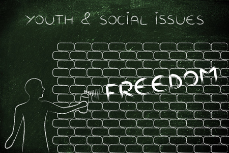 青年与社会问题的概念