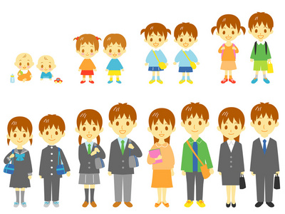 从婴儿到老年的图片