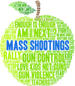 在白色背景上的大规模枪击词云照片