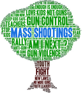 恐吓词云恐吓词云女权主义一词云在白色背景上的大