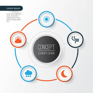 气象图标设置。云，太阳 月亮 湿和其他元素的集合。此外包括符号，如阳光 仇恨，微风