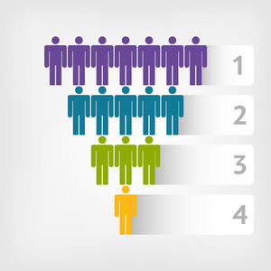 人营销漏斗图片
