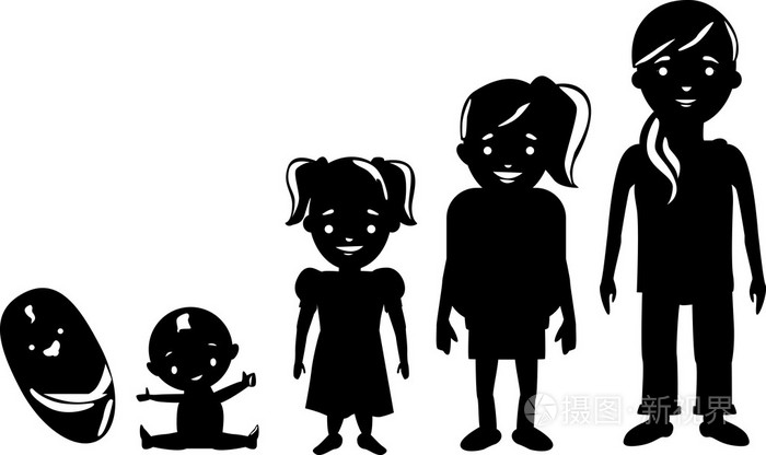 老龄化从婴儿到青年的剪影的女孩